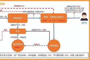 科斯塔库塔：迪巴拉和卢卡库面对国米发挥不佳？国米的防守很强